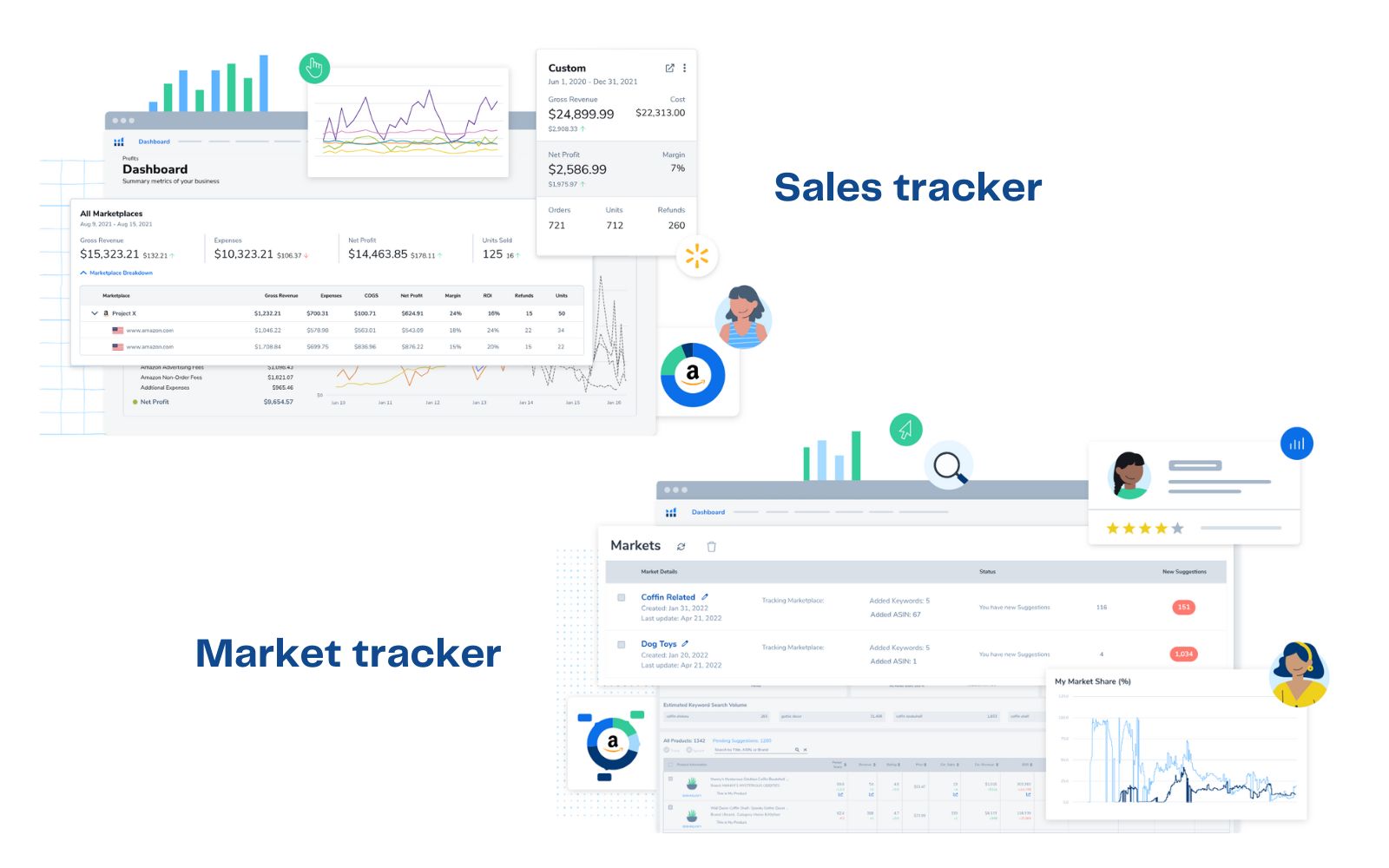 Analytics